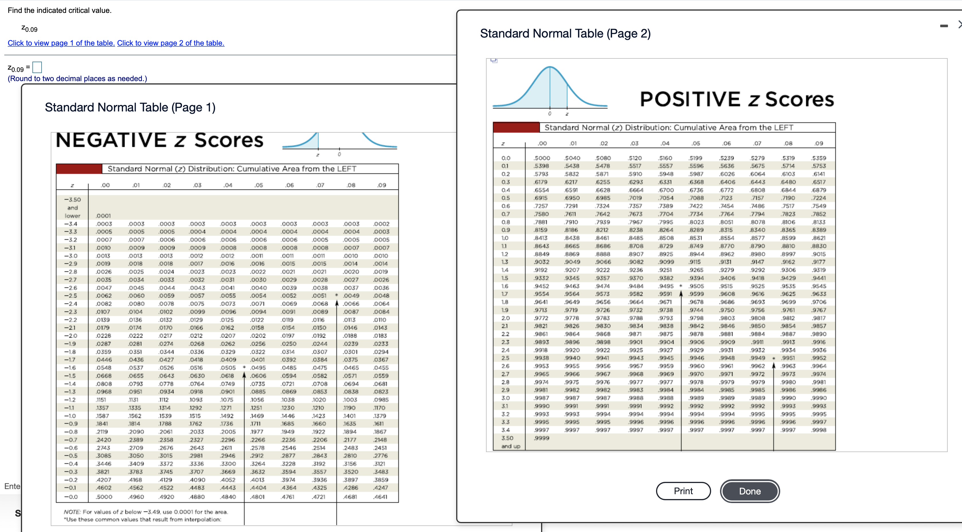 Find the indicated critical value. Zo.09 Standard Normal Table (Page 2)