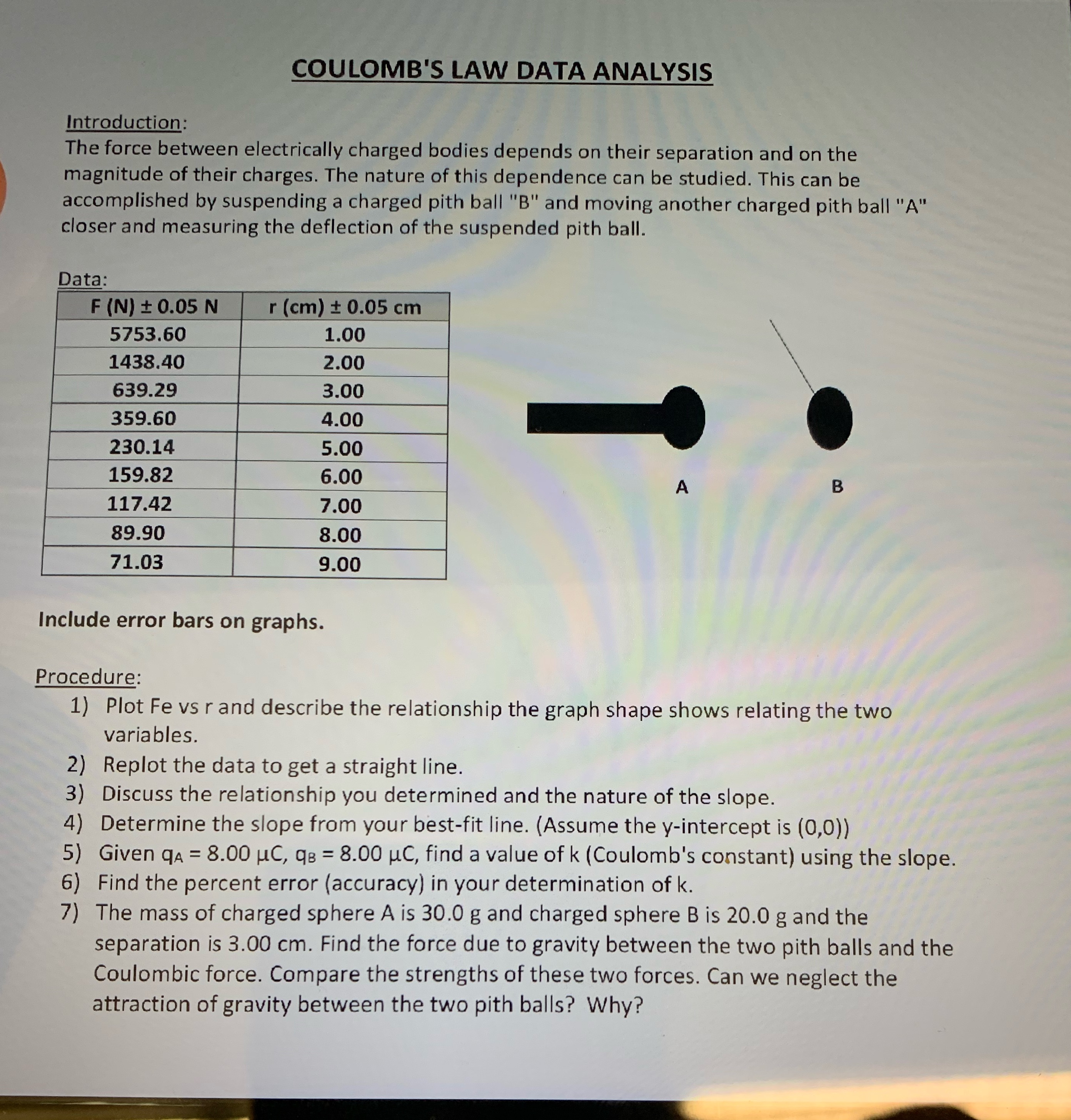 Please Use significant digits if needed, diagrams if needed and units Thank