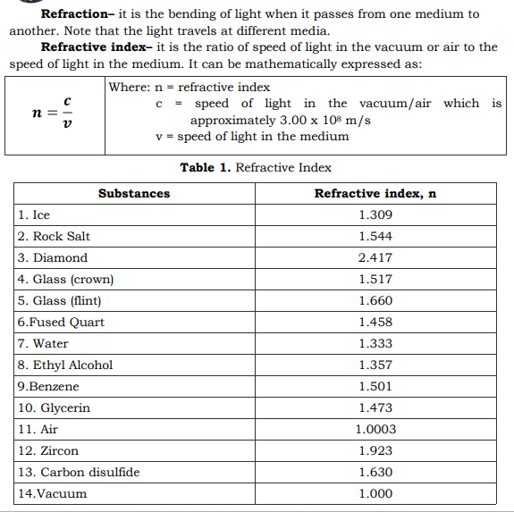 you a very good feedback. on paper please :( Directions: Complete the