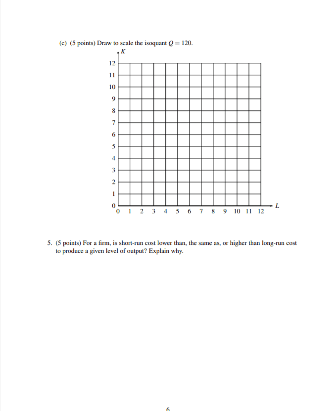  (c) (5 points) Draw to scale the isoquant ( = 120.