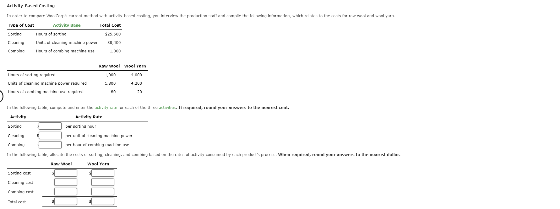 buys sheep's wool from farmers. The company began operations in January of