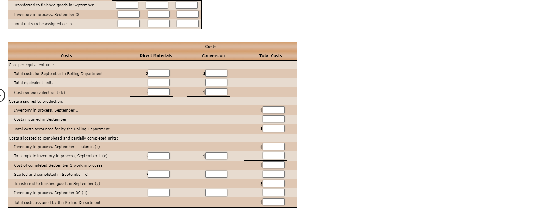 Reports Pittsburgh Aluminum Company uses a process cost system to record the