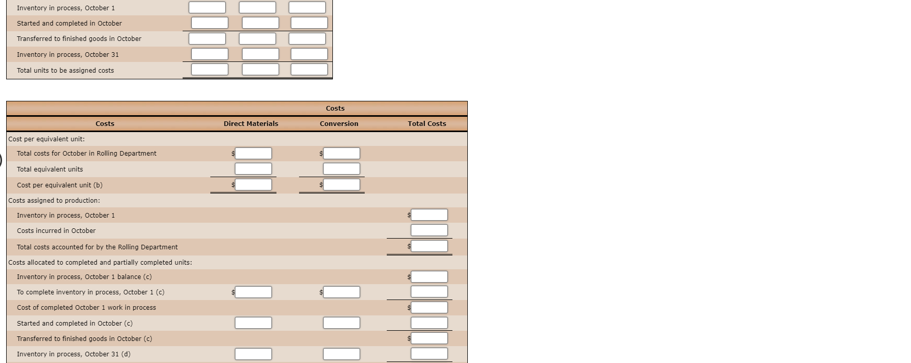 processes. Materials are entered from smelting at the beginning of the rolling