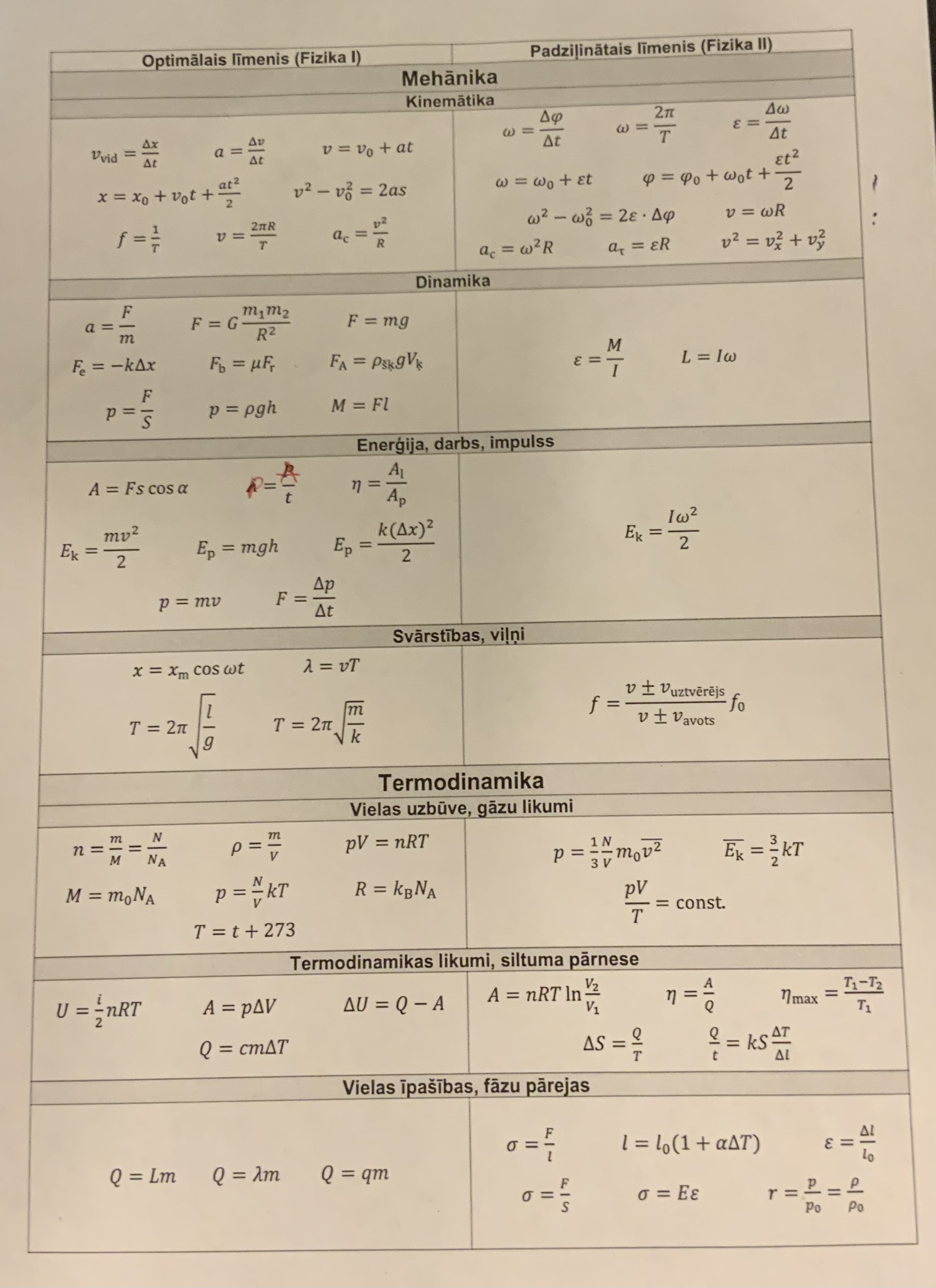 Please fill out the pages with full explanation, solution and calculation on