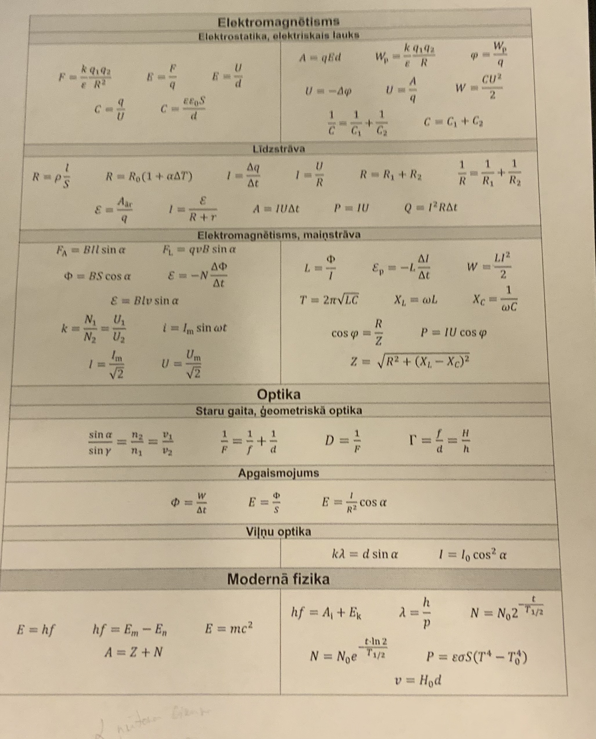 how I can solve these in the future. The topic is Kinematics.