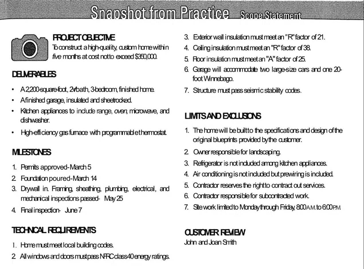 friend's wedding scopeI have uploaded 2 samples. If you can prepare an