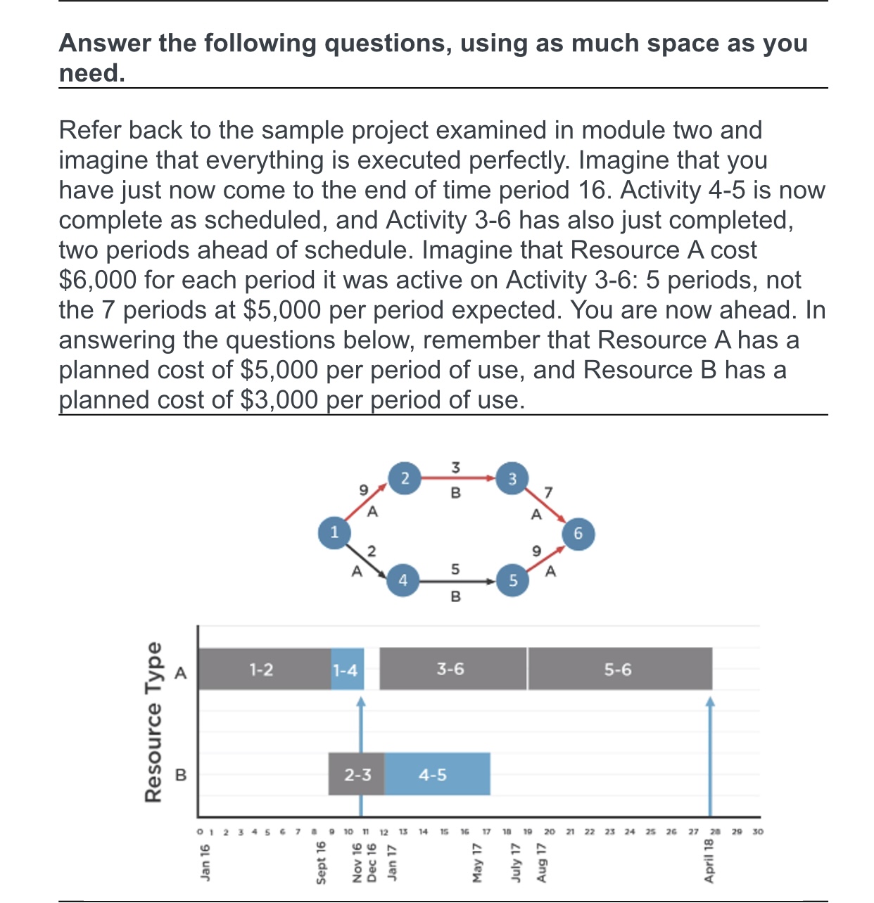  Answer the following questions, using as much space as you need.