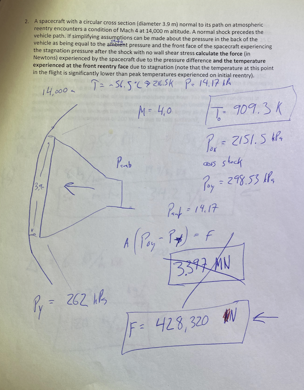 2. A spacecraft with a circular cross section (diameter 3.9 m)