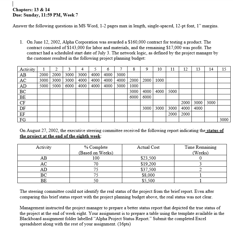 Page Layout Formulas Data Review View Help Acrobat Analytic Solver @ PROTECTED