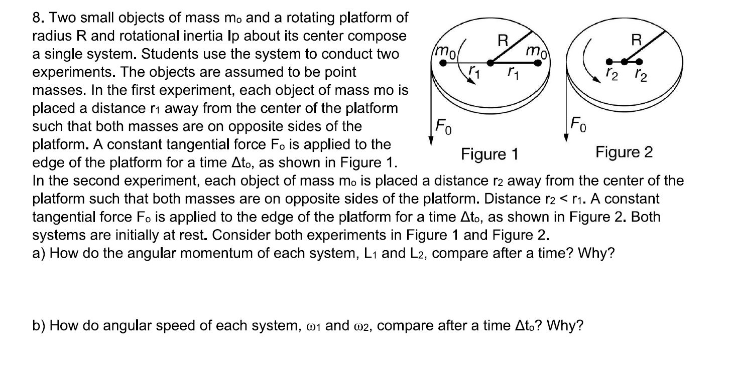  8. Two small objects of mass mo and a rotating platform