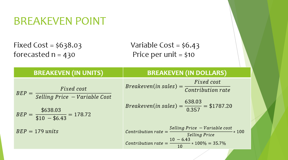 of the commodity. Revenue function R(x) )'v' is the revenue obtained from