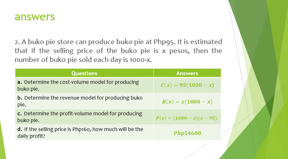 P(x) = R(x) C(x). In the commercial section of the newspaper you