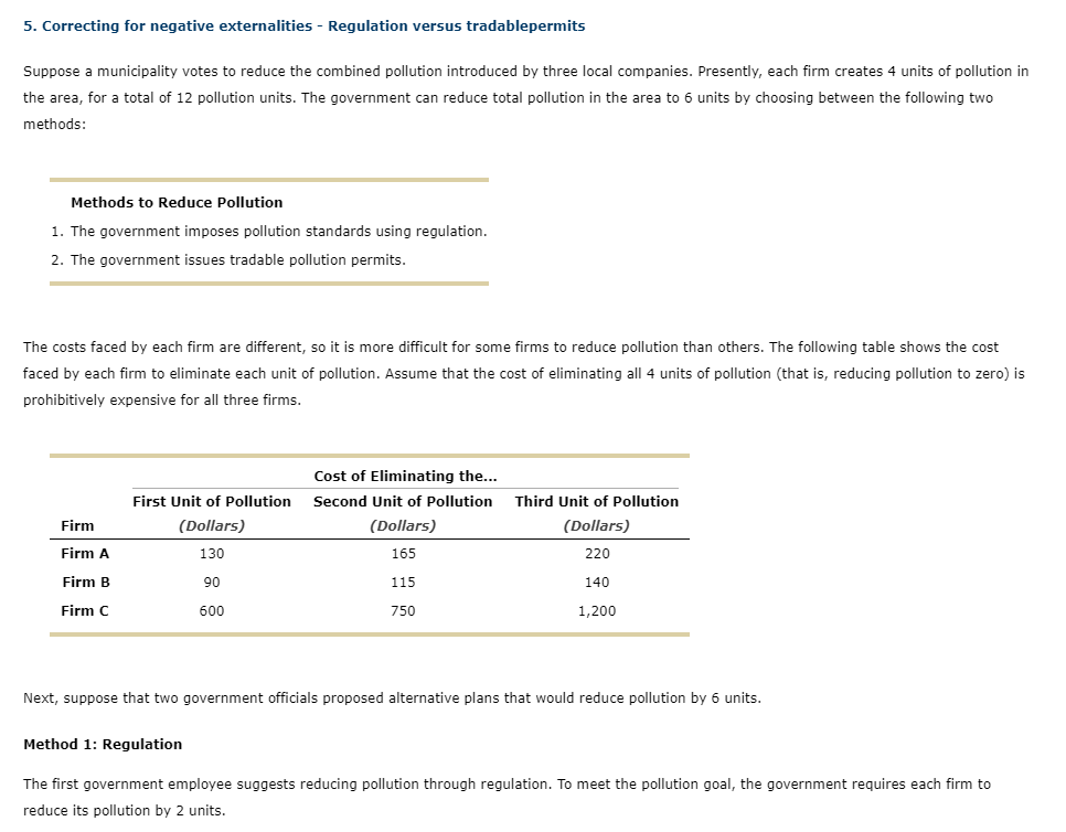 5. Correcting for negative externalities - Regulation versus tradahlepermits Suppose a