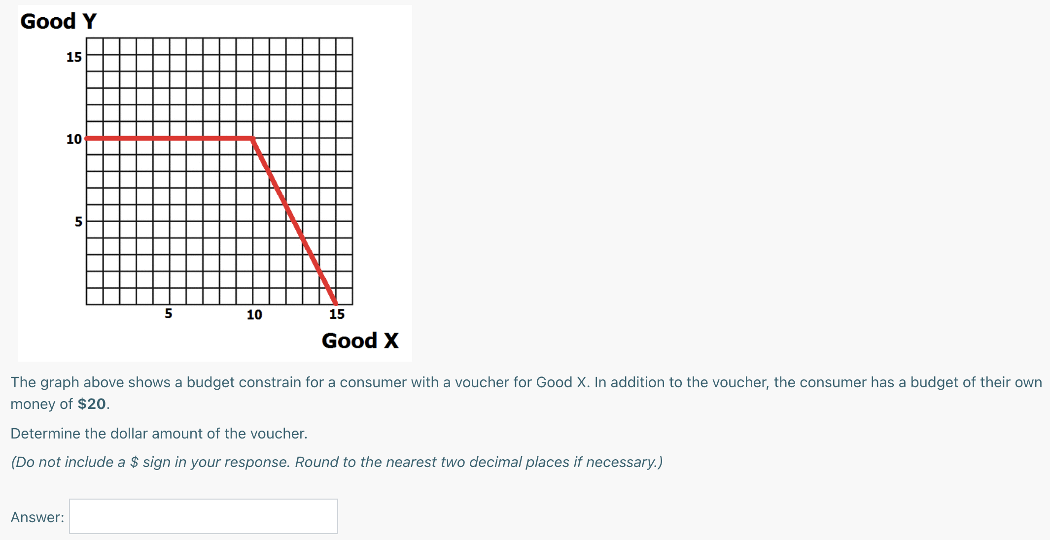 and 100 units of Good Y. When the price of Good X