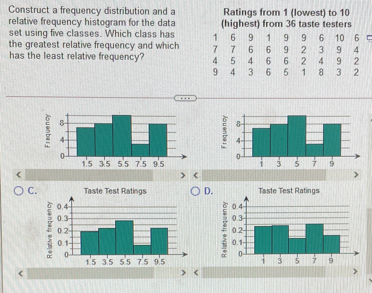 Construct a frequency distribution and a Ratings from 1 (lowest) to