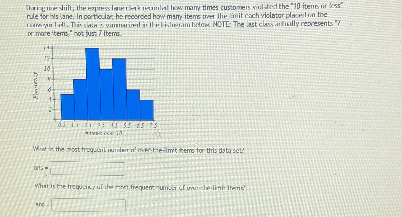 During one shift, the express lane clerk recorded how many times