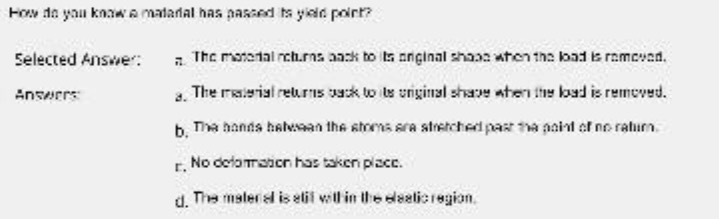  How do you know a malarial has hasand ta yield poire?