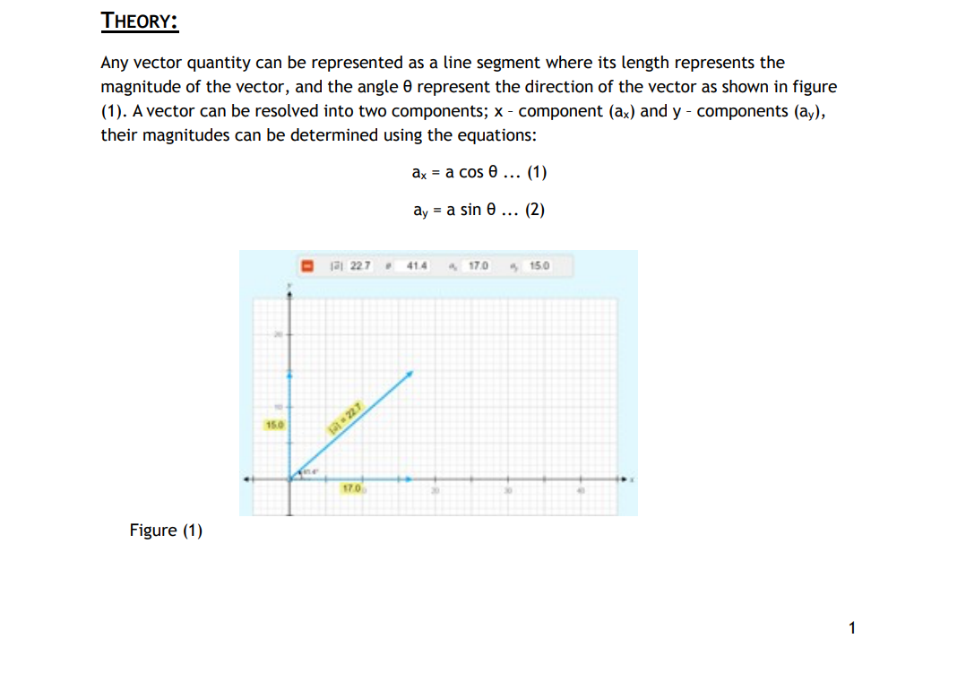 THEORY: Any vector quantity can be represented as a line segment