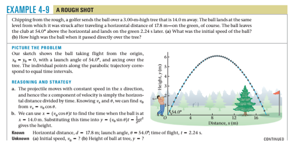 EXAMPLE 4-9 A ROUGH SHOT Chipping from the rough, a golfer