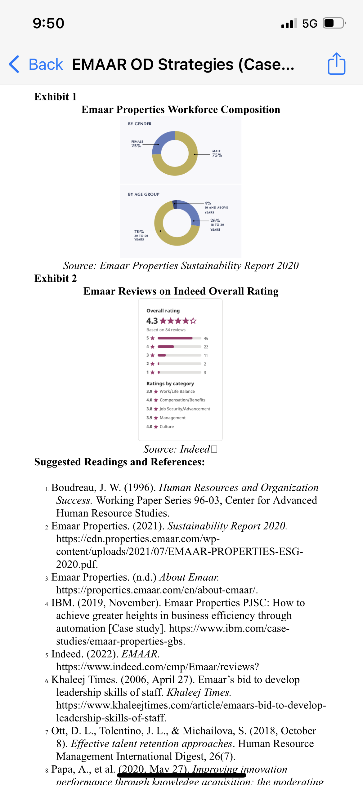 questionCritically propose how Emaar can improve its change management efforts through human
