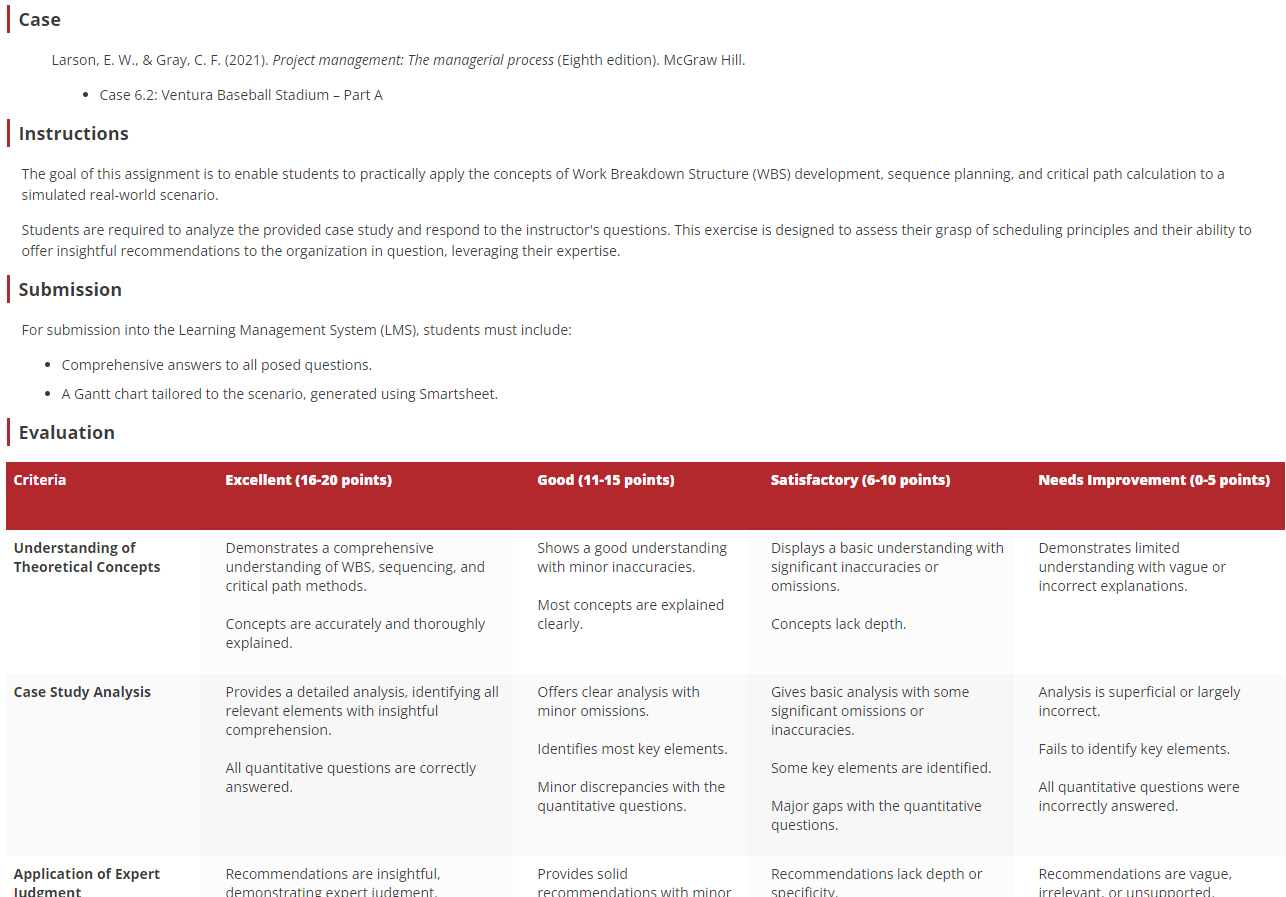 |Case Larson, E. W., & Gray, C. F. (2021). Project management: