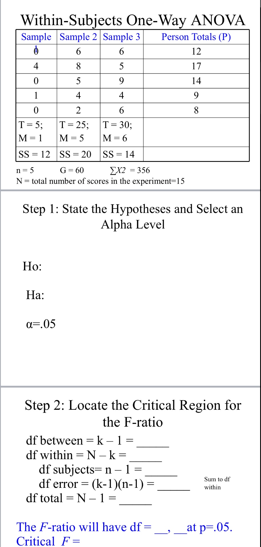 Within-Subjects One-Way ANOVA Sample Sample 2 Sample 3 Person Totals (P)