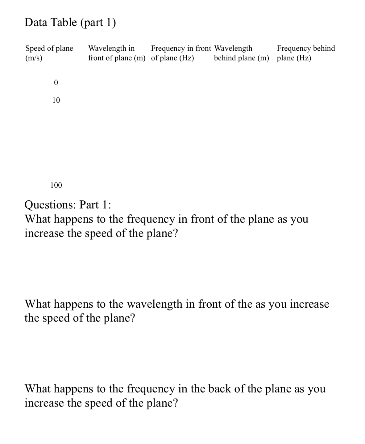 this link https://www.thephysicsaviary.com/Physics/Programs/Labs/DopplerLab/index.html 5. Increase the speed by 10 m/s at a