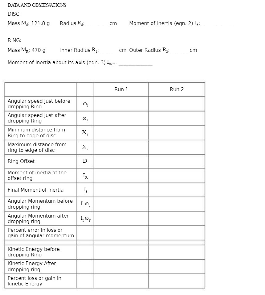 DATA AND DB SERWEIDNS DISC: Mass Md: 121.8 g Radius Rd: