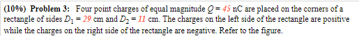 Module 1 Problem 3 (109%) Problem 3: Four point charges of equal