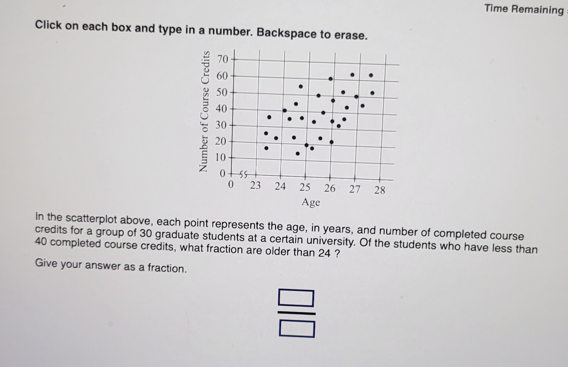  Time Remaining Click on each box and type in a number.