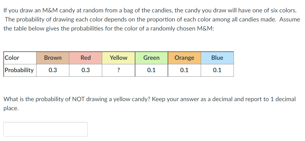 O 0.475 0 0.512 O 0.815 Suppose that total carbohydrate intake in