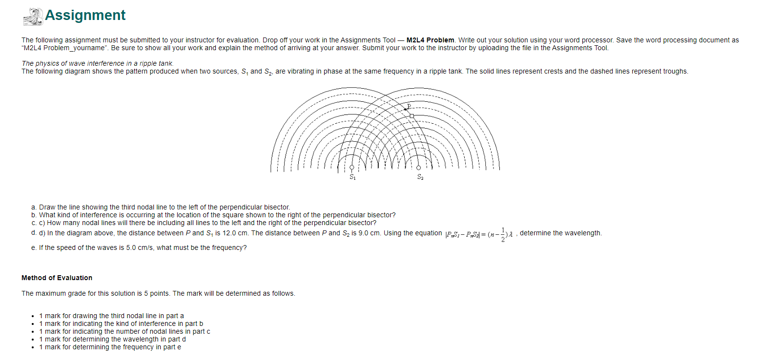 Assignment The following assignment must be submitted to your instructor for