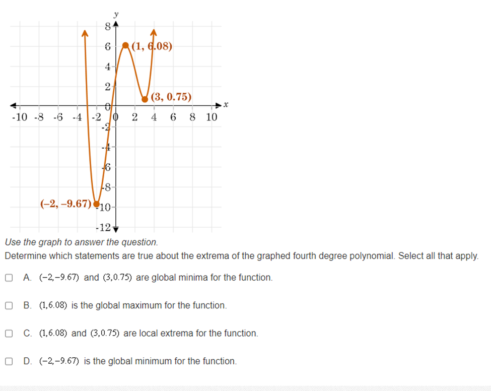 polynomial function. O B. f(x) is a polynomial function. The degree is