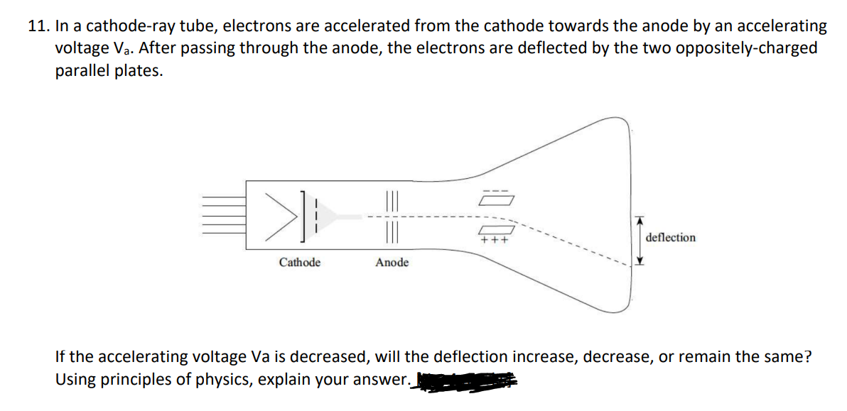 11. In a cathode-ray tube, electrons are accelerated from the cathode