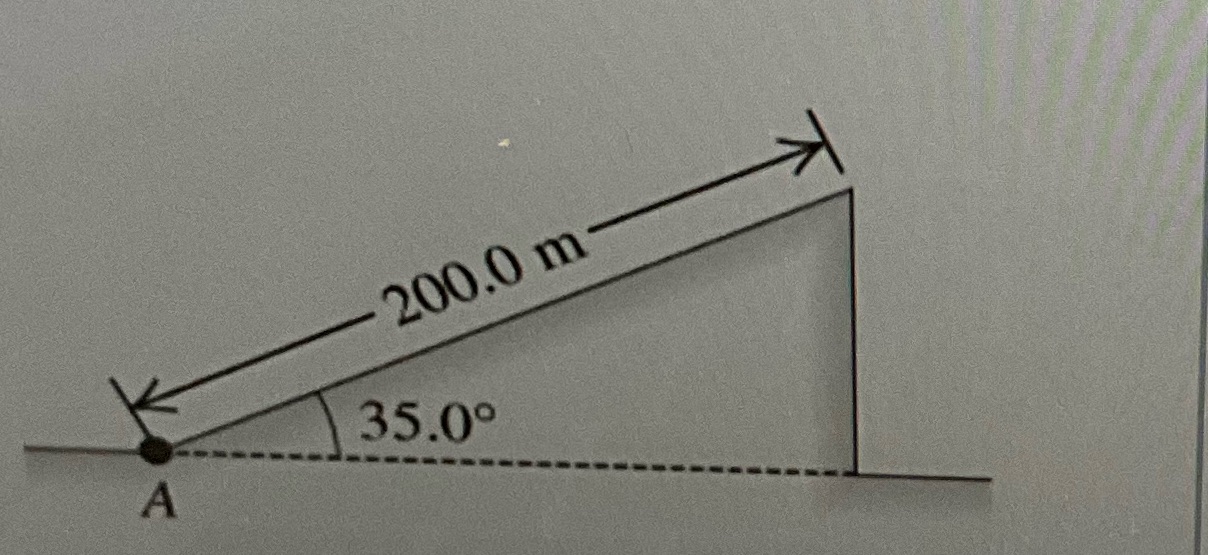 A test rocket is launched by accelerating it along a 200.0m incline