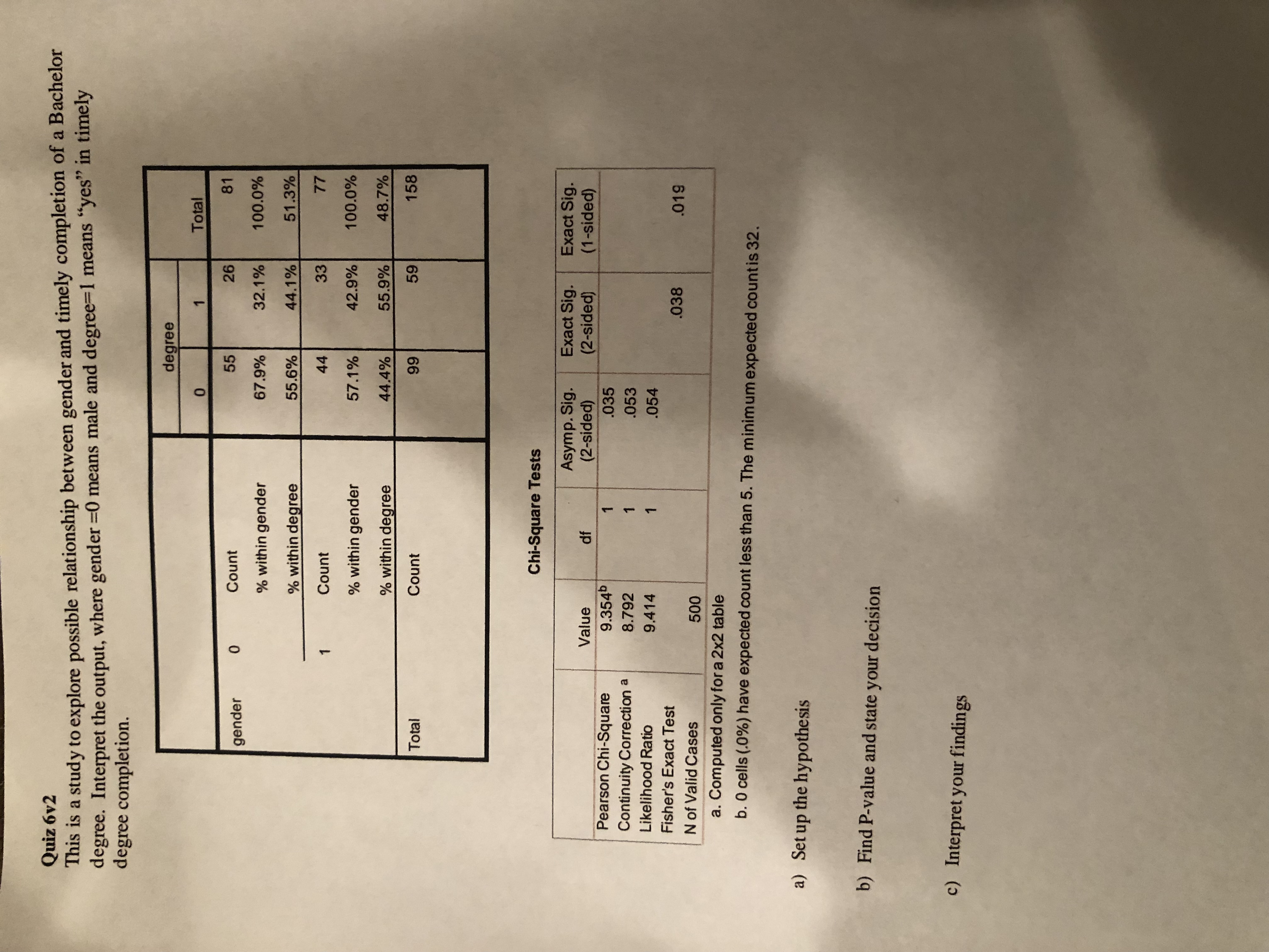  Quiz 6v2 This is a study to explore possible relationship between