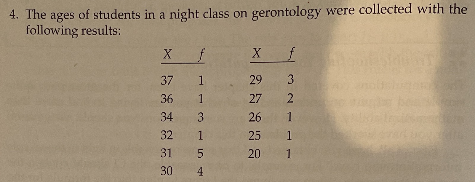 my professor also asked to include context, descriptive statistics and a conclusion