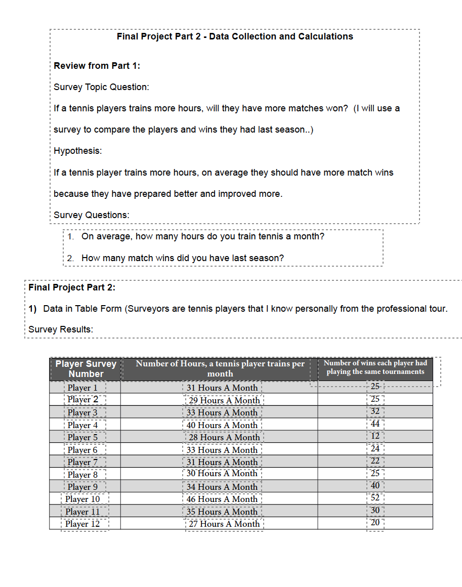 hello, I already collected the data and put it in table form.