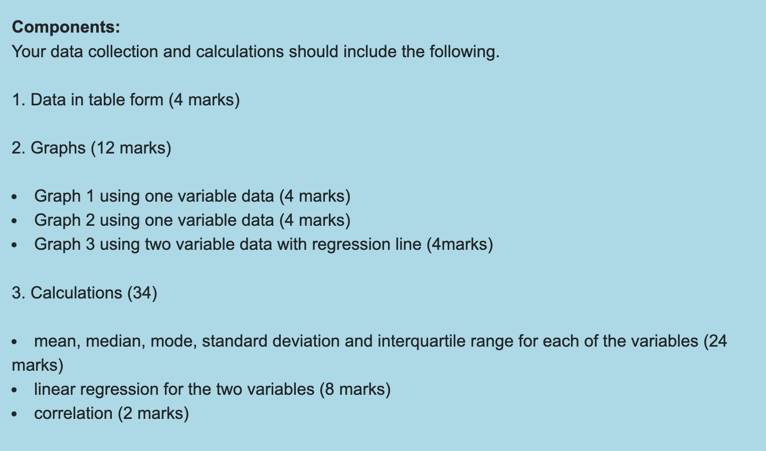 I just need help doing the graphs with my data and then