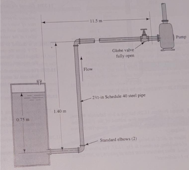 Don't use Chat GPT or any A.I. tools to answer the question