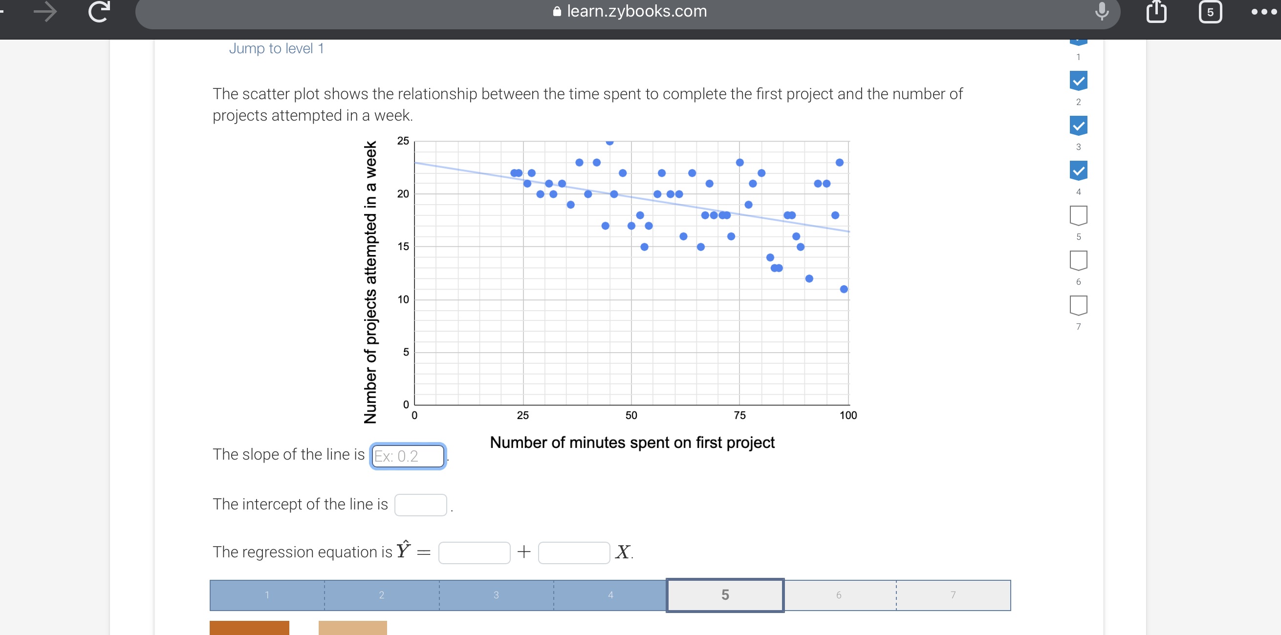  C learn.zybooks.com U 5 . . . Jump to level 1