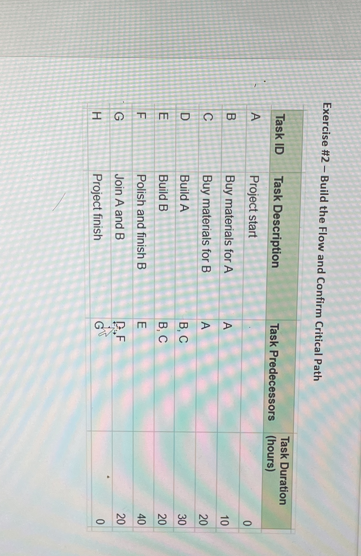  Exercise #2 - Build the Flow and Confirm Critical Path Task