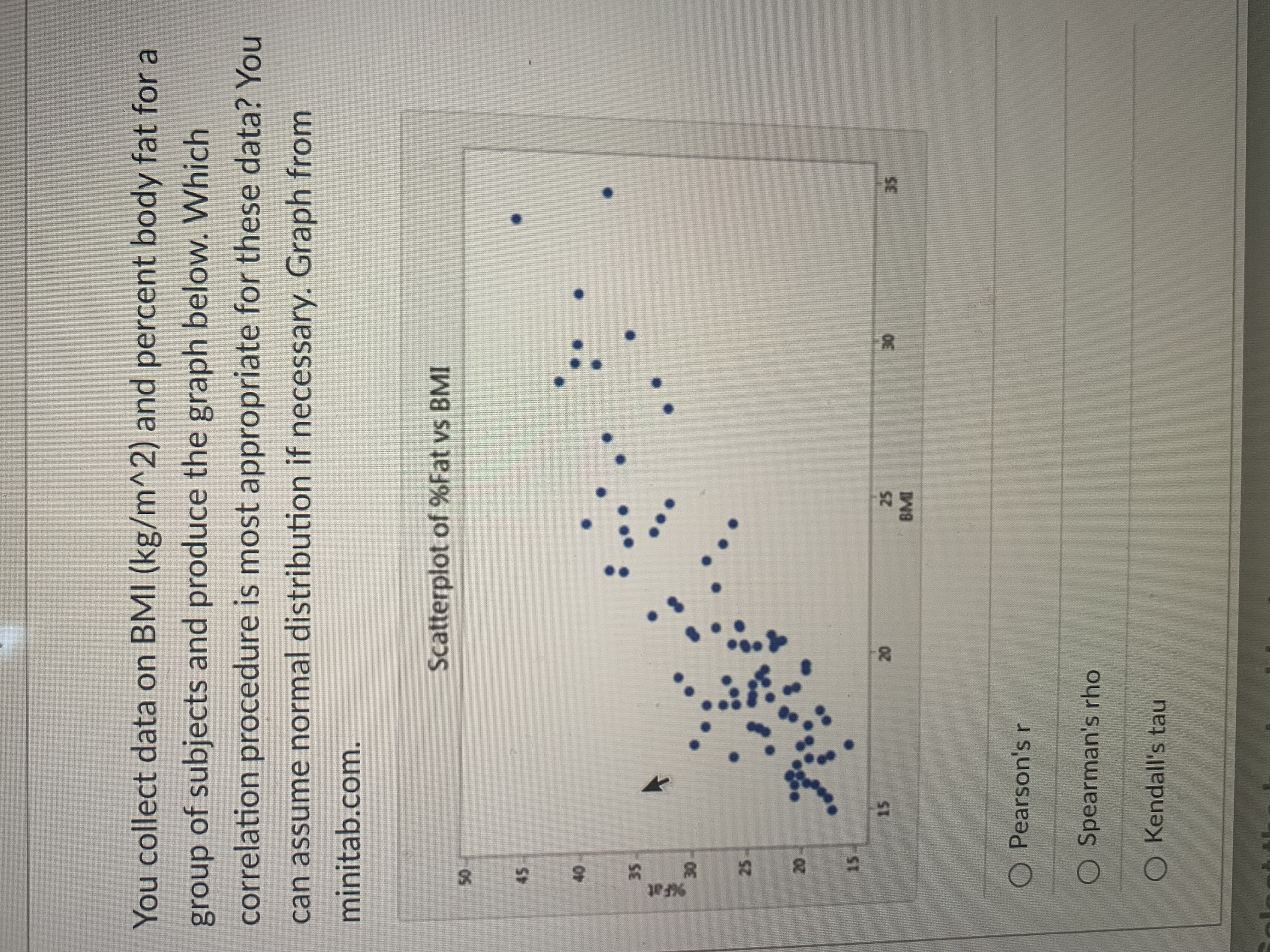 Question 1Which research question could be analyzed by correlation?Group of answer choicesthe