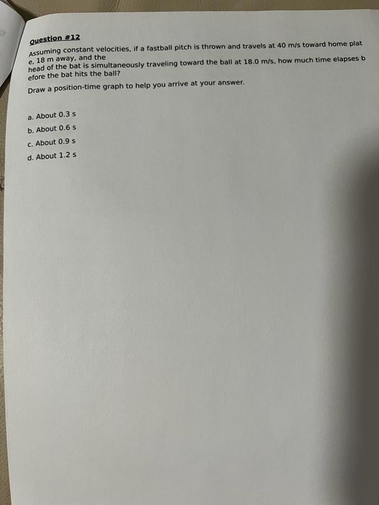 are making a map of some of your favorite locations in town.