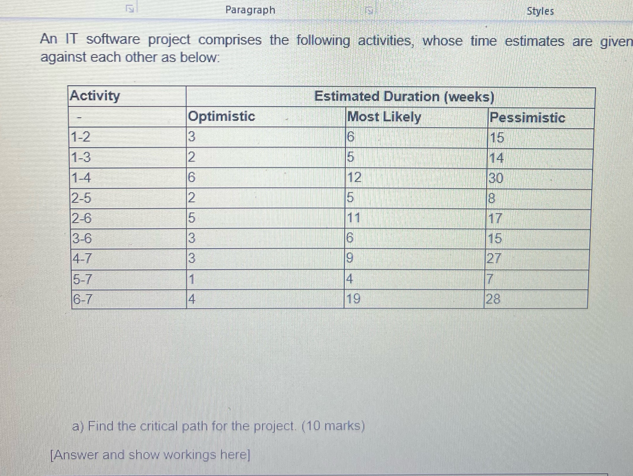  Paragraph Styles An IT software project comprises the following activities, whose
