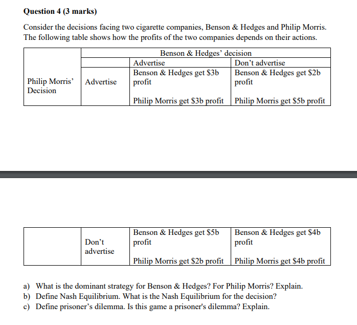 question 4 Question 4 (3 marks) Consider the decisions facing two cigarette