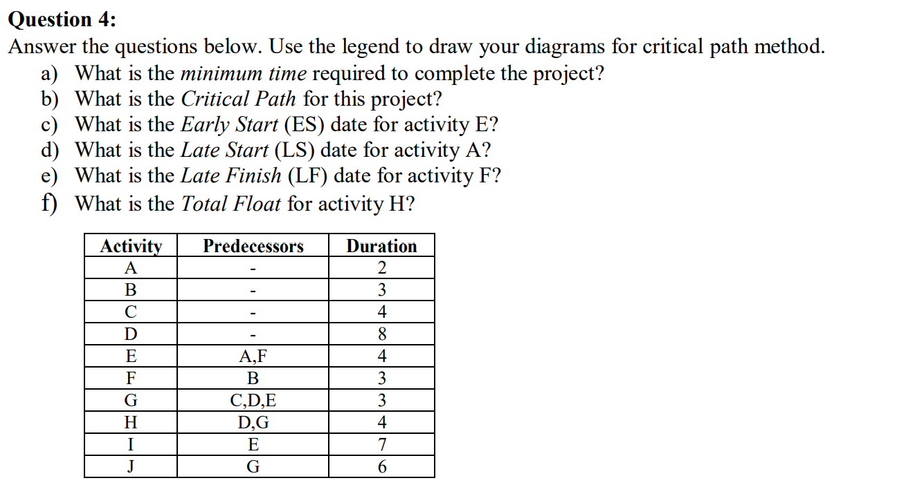 I need your help solving this problem. Pls help me by answering