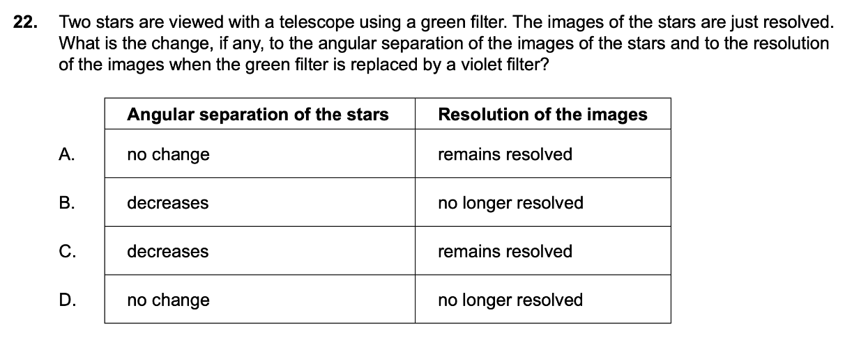  22. Two stars are viewed with a telescope using a green
