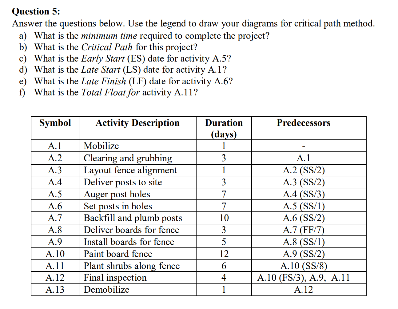 I need your help solving this problem. Pls help me by answering
