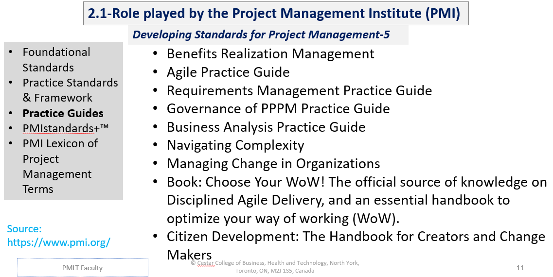 2.1-Role played by the Project Management Institute (PMI) Developing Standards for Project